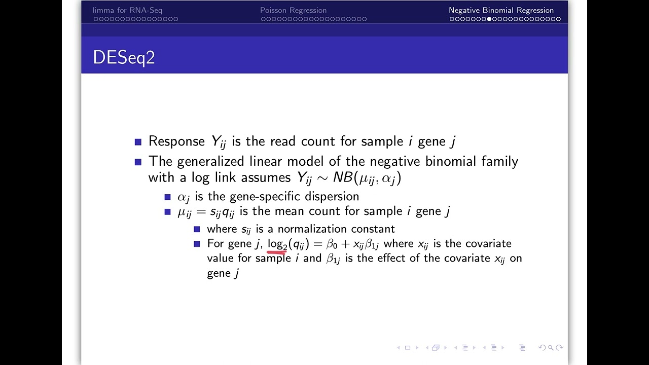 Differential Expression Analysis for RNA-Seq Part 3: Negative Binomial regression and DESeq2