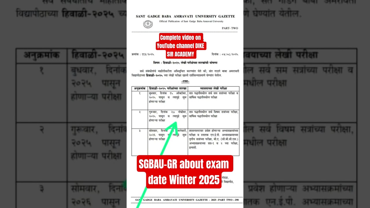 SGBAU-GR about exam date || winter 2025 exam || all Branches all students || Bsc BCA MSc BBA BE BA