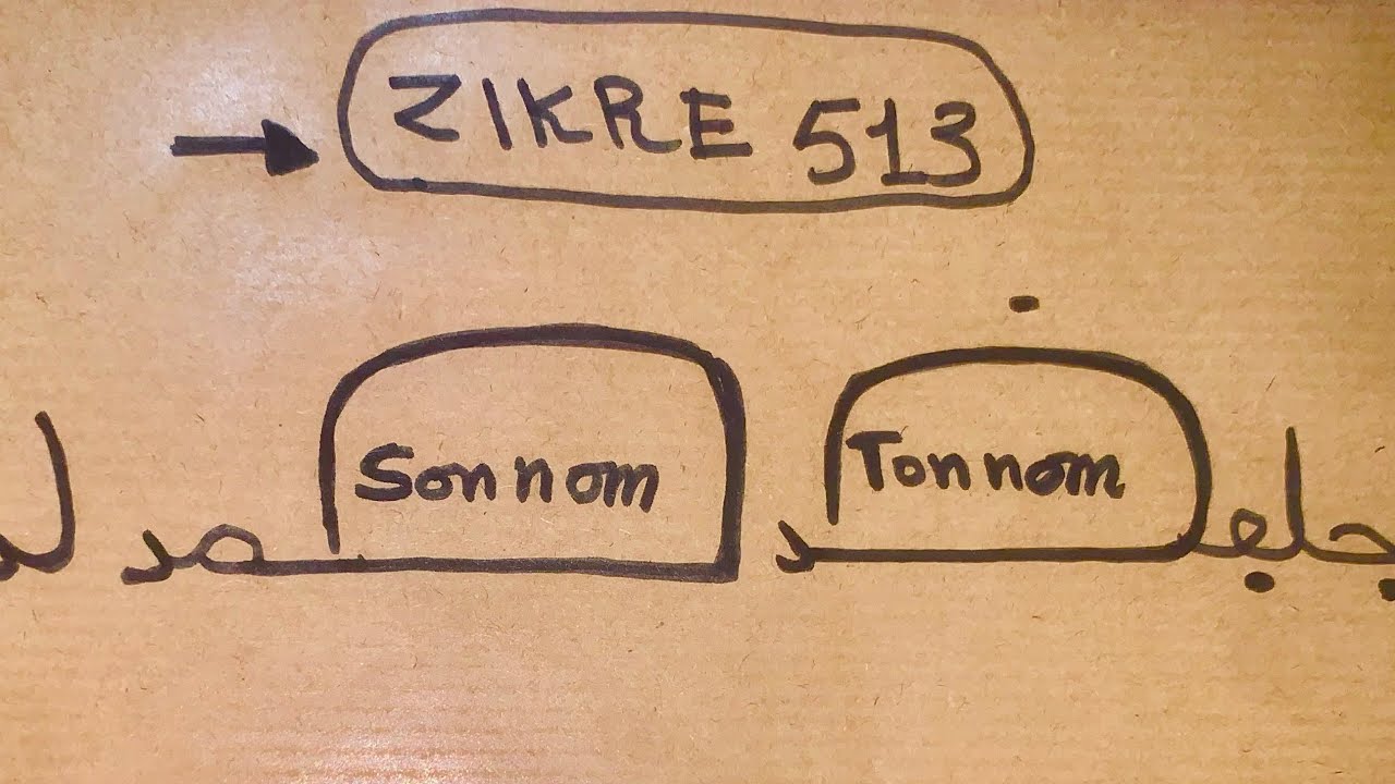 POUR FAIRE REVENIR UNE PERSONNE EN 3 JOURS :DIVERGEANCE ,RÉCONCILIATION, VIVRE EN AMOUR ET EN PAIX