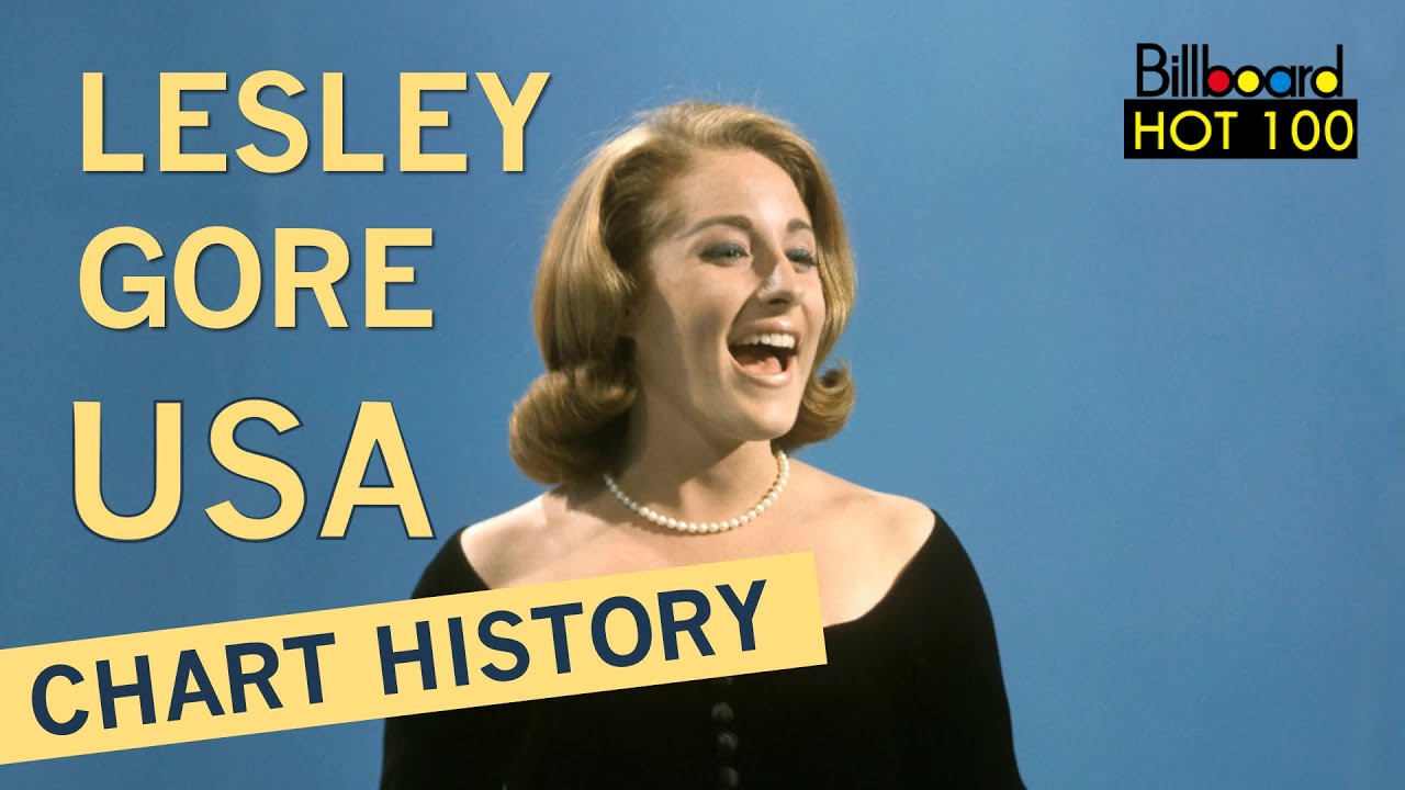 Lesley Gore - USA Singles Chart History (Billboard Hot 100) (1963-1967) 🇺🇸