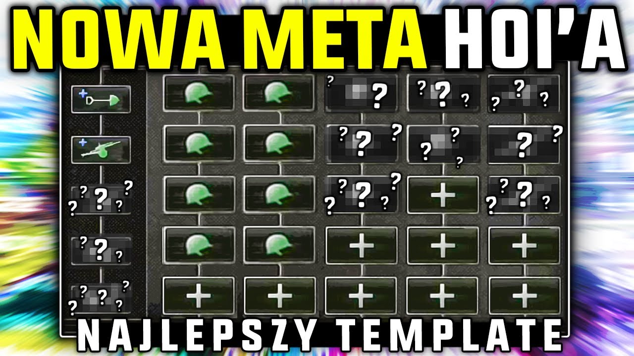 NAJLEPSZE TEMPLATE DYWIZJI W HOI4 2025 KT&Oacute;RE MUSISZ ZNAĆ