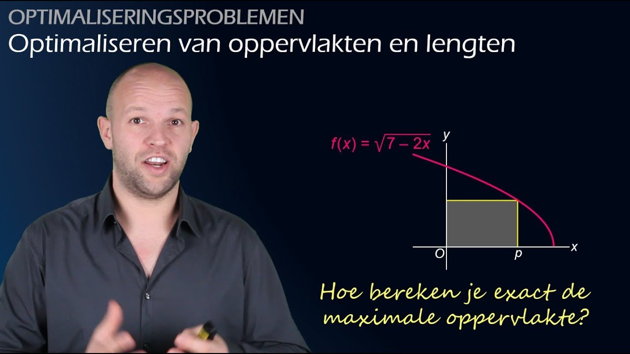 Oppervlakten en lengten optimaliseren - Optimaliseringsproblemen (vwo B) - WiskundeAcademie