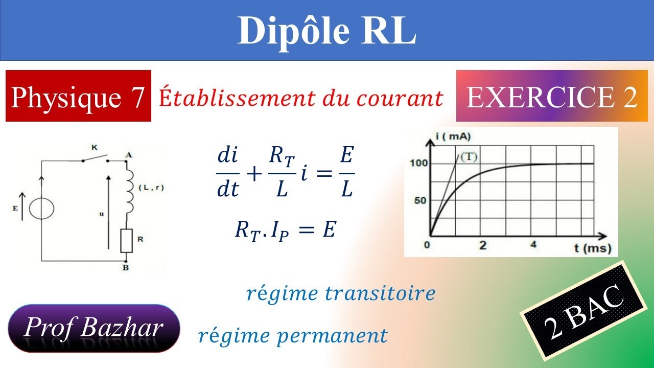 exercice 2 Dipôle RL 2bac biof