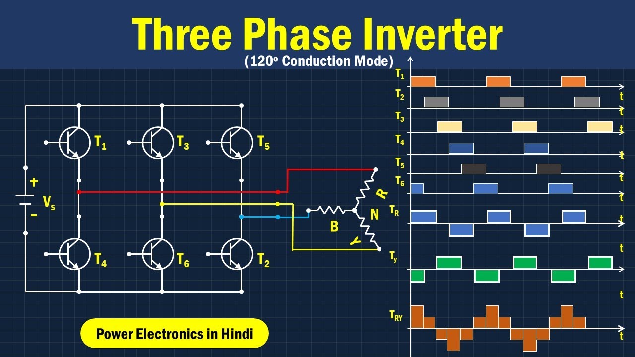 Three Phase Inverter | 120 Conduction Mode | DC to AC Converter | Power Electronics in Hindi