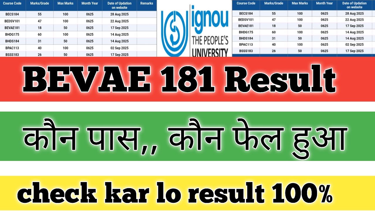 IGNOU Results Update 2025 IGNOU BEVAE 181 Result Update BSSS 183 Result Update June 2025