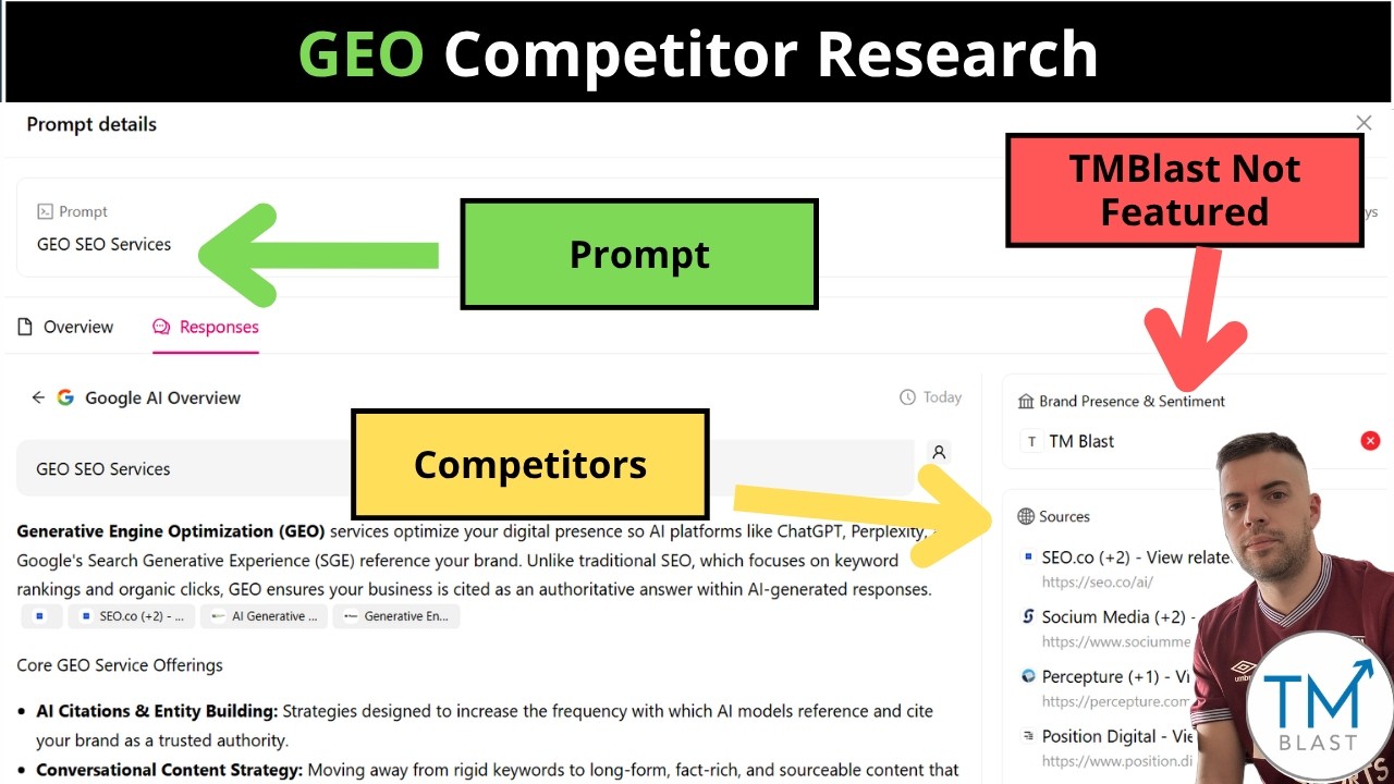 How I Perform a GEO SEO Competitor Review - #GEOSEOStrategy