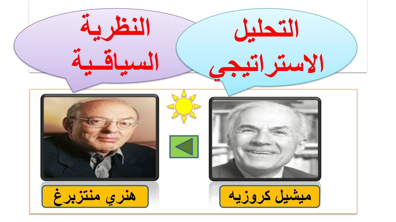 سوسيولوجيا التنظيمات 3/3 النظريات الحديثة