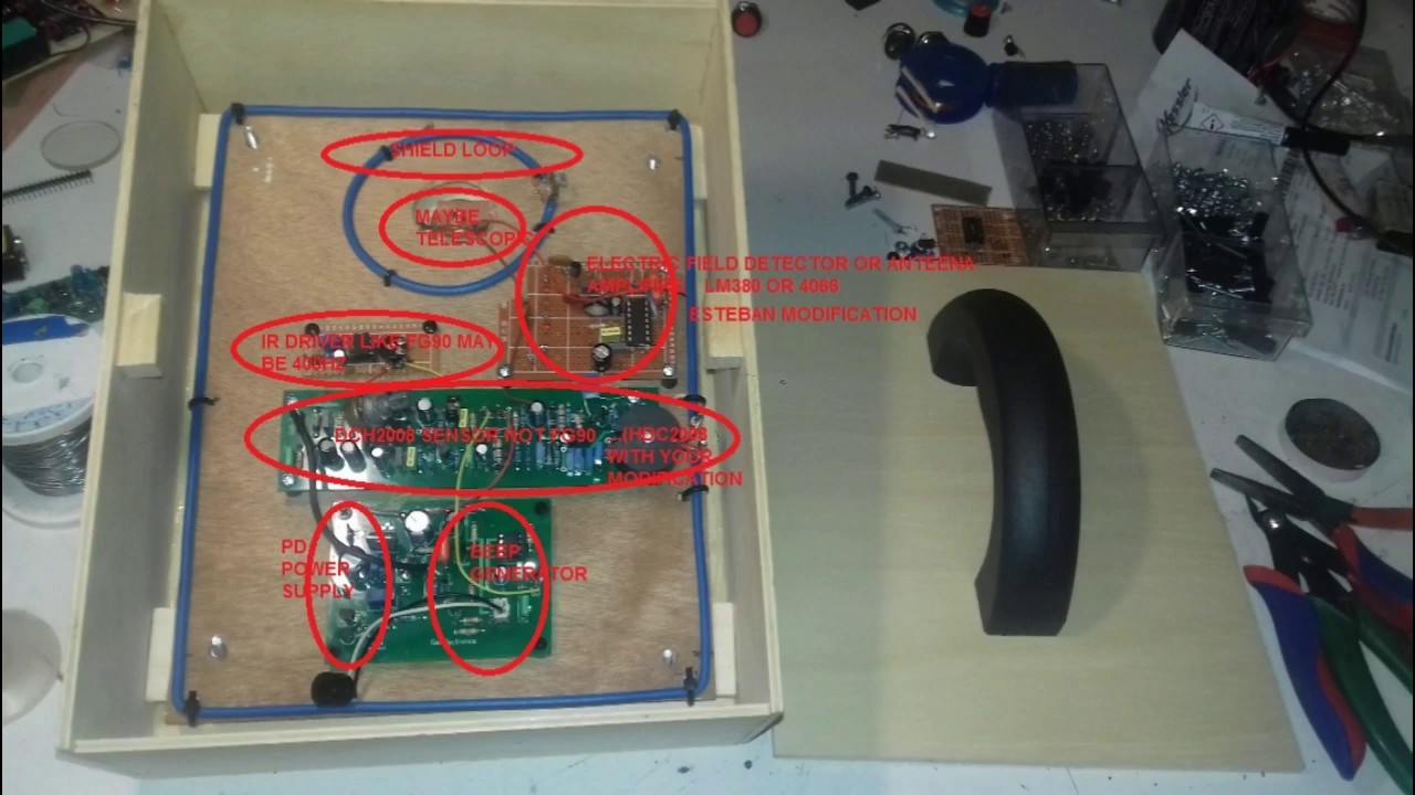 Long Range Locators Pioneers and new inventions