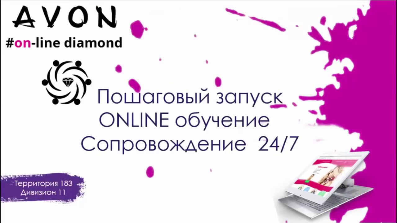 Маркетинг план компании  Avon 2018