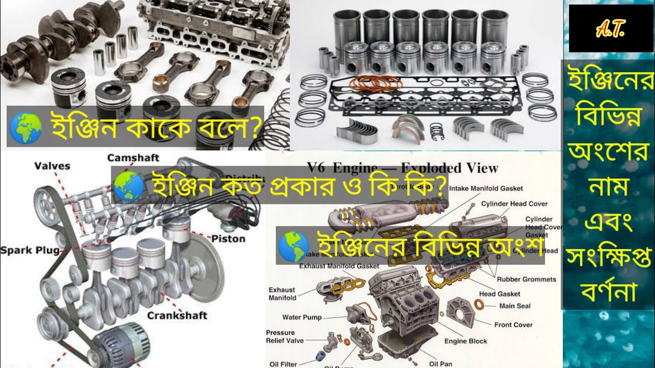 Basic parts of engine |  ইঞ্জিনের বিভিন্ন অংশের নাম এবং সংক্ষিপ্ত বর্ণনা