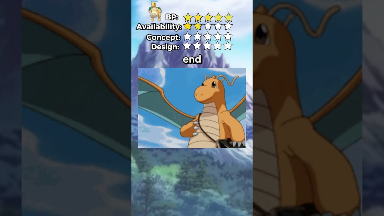 What's the BEST POKEMON Objectively? (kinda) RATE EM' ALL! Ep #149 #dragonite #rateemall #pokemon