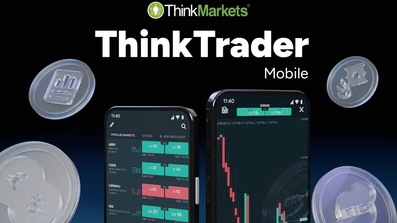 ThinkTrader | Trade anytime, anywhere