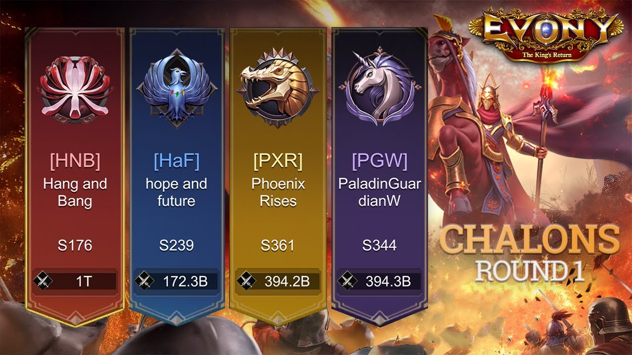 Chalons Round 1 | HNB v S239 HaF v S361 PXR v S344 PGW | Season 13 | Evony: The King's Return