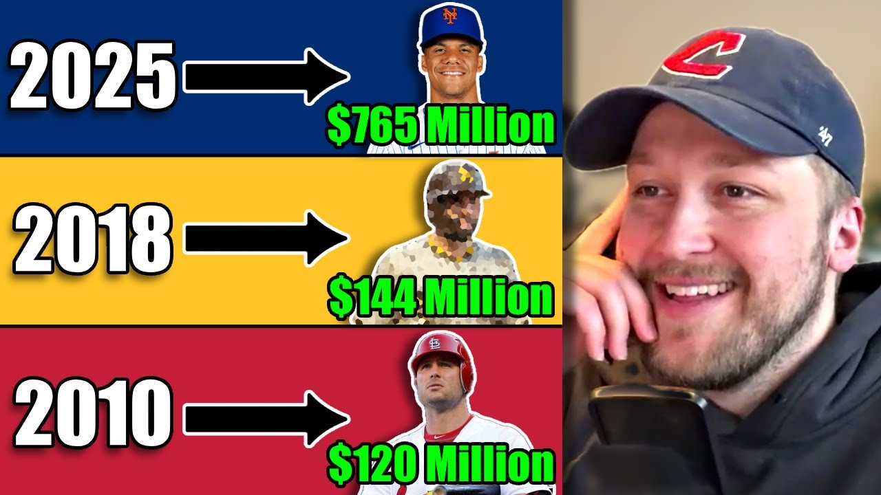 We Challenge An MLB YouTuber To Guess The Biggest Free Agent Contracts From EVERY Offseason