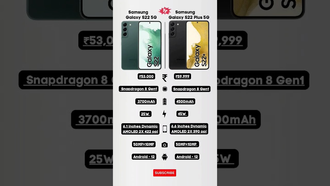 Samsung Galaxy S22 Vs Samsung Galaxy S22 Plus #shorts #trending #mobilelegends #samsung