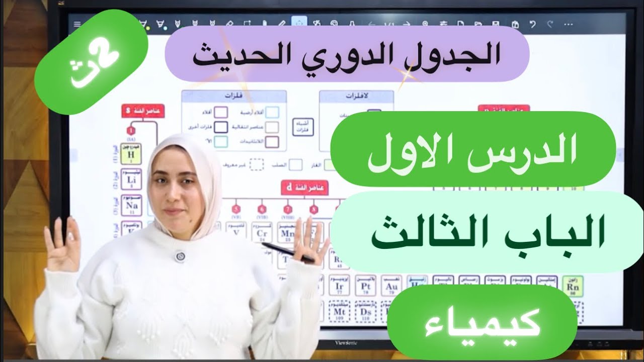 شرح درس الجدول الدوري الحديث الدرس الاول  الباب الثالث للصف الثاني الثانوي 