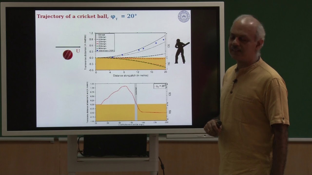 Lecture33_PartC: Contrast Swing-Cricket Ball, Badminton Shuttle(Fluid Mech&Rate Procs-Sanjay Mittal)