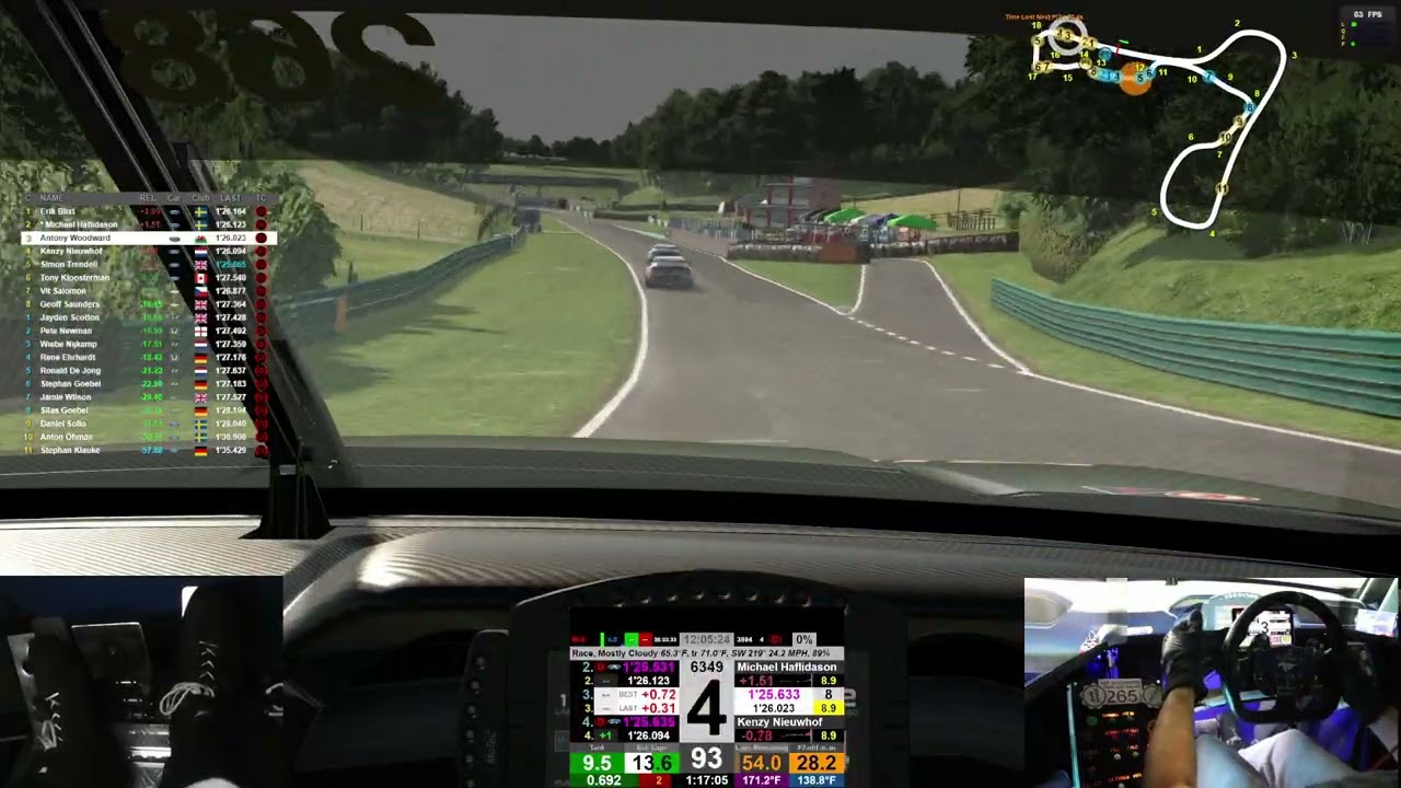 iracing BSTV Pitstop Cup V8 Supercar At Cadwell Park