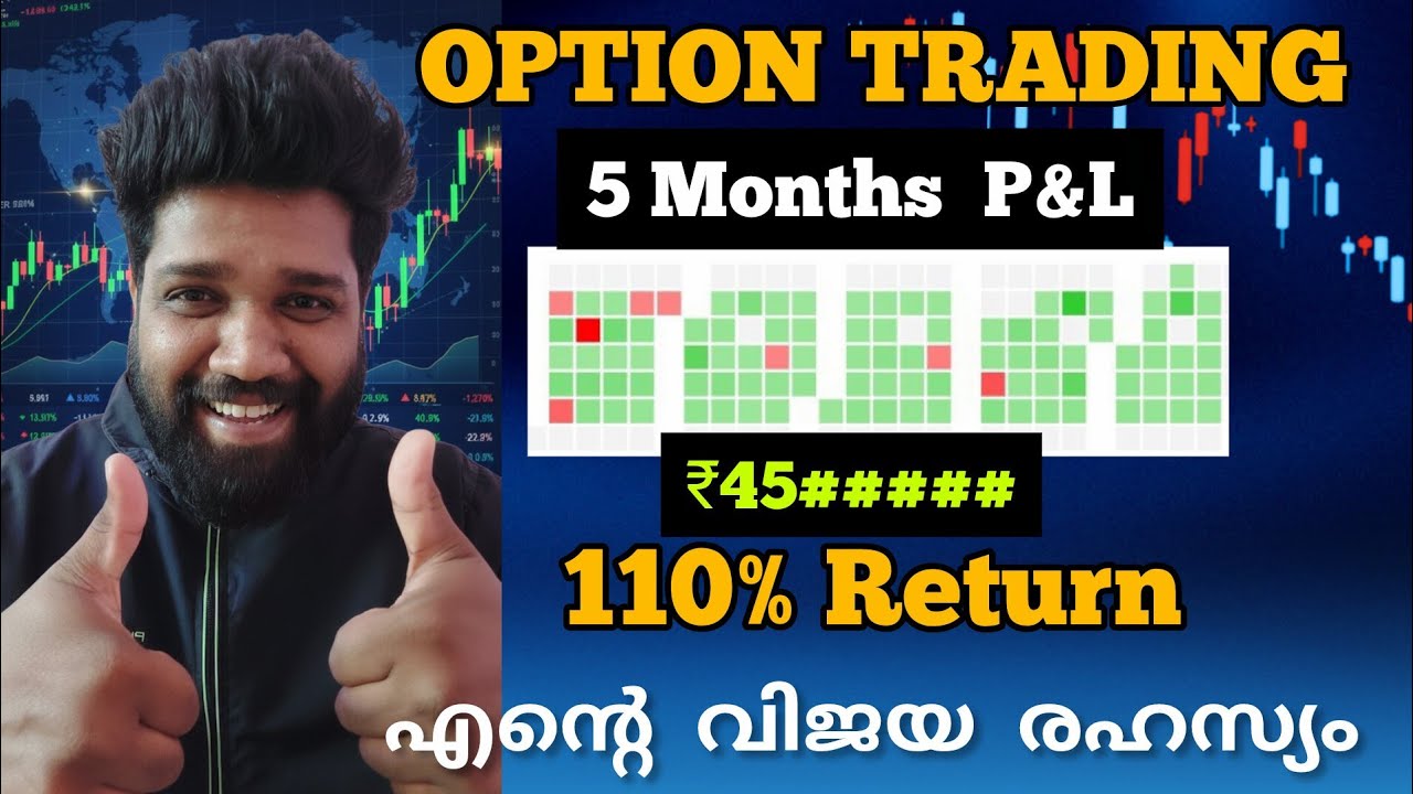 My 5 months Option Trading P&L | How to become a profitable Option Trader Malayalam | Option trading
