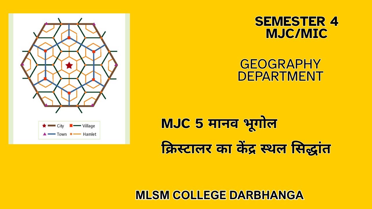 SEM 4 @क्रिस्टालर का केंद्र स्थल सिद्धांत #lnmu #education #ugcnet #geography