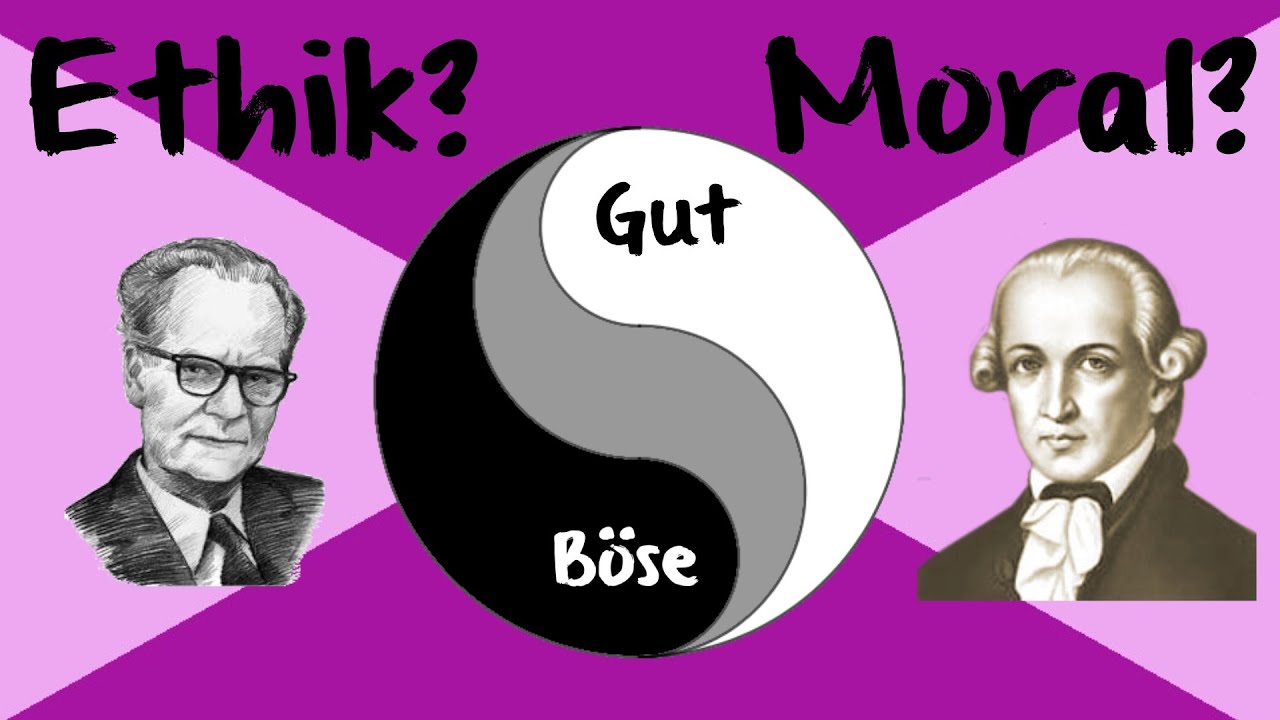 Was ist Ethik?