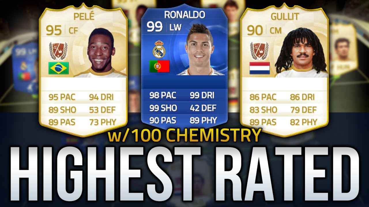 FIFA 15 - HIGHEST RATED POSSIBLE SQUAD BUILDER! FT. BEST PLAYERS 99 RONALDO, PELÉ & GULLIT!