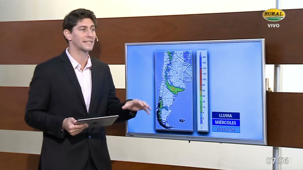 Reporte del Clima - 05-03-2025
