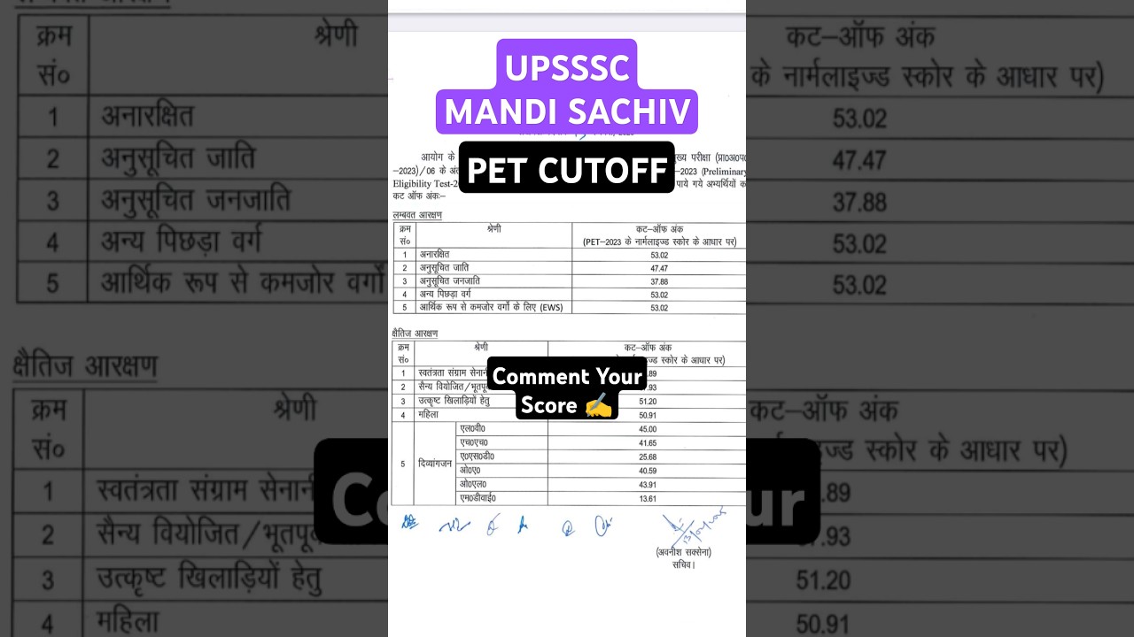 UPSSSC MANDI Sachiv Pet 2023 Cutoff #upsssc #upssscpet #upsssc_pet #pet #job #result