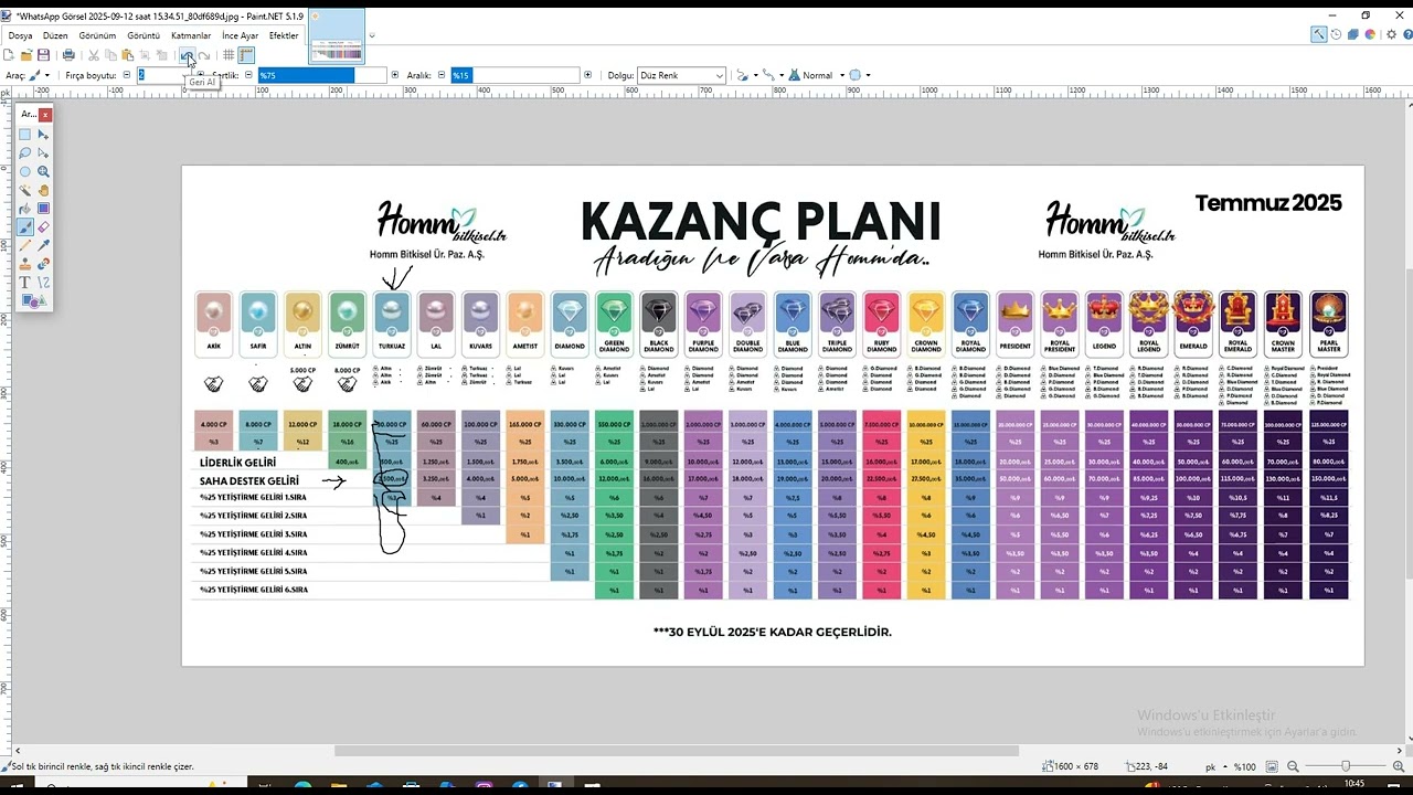Homm Bitkisel Kazanç Planı Ekim 2025 te geçerli