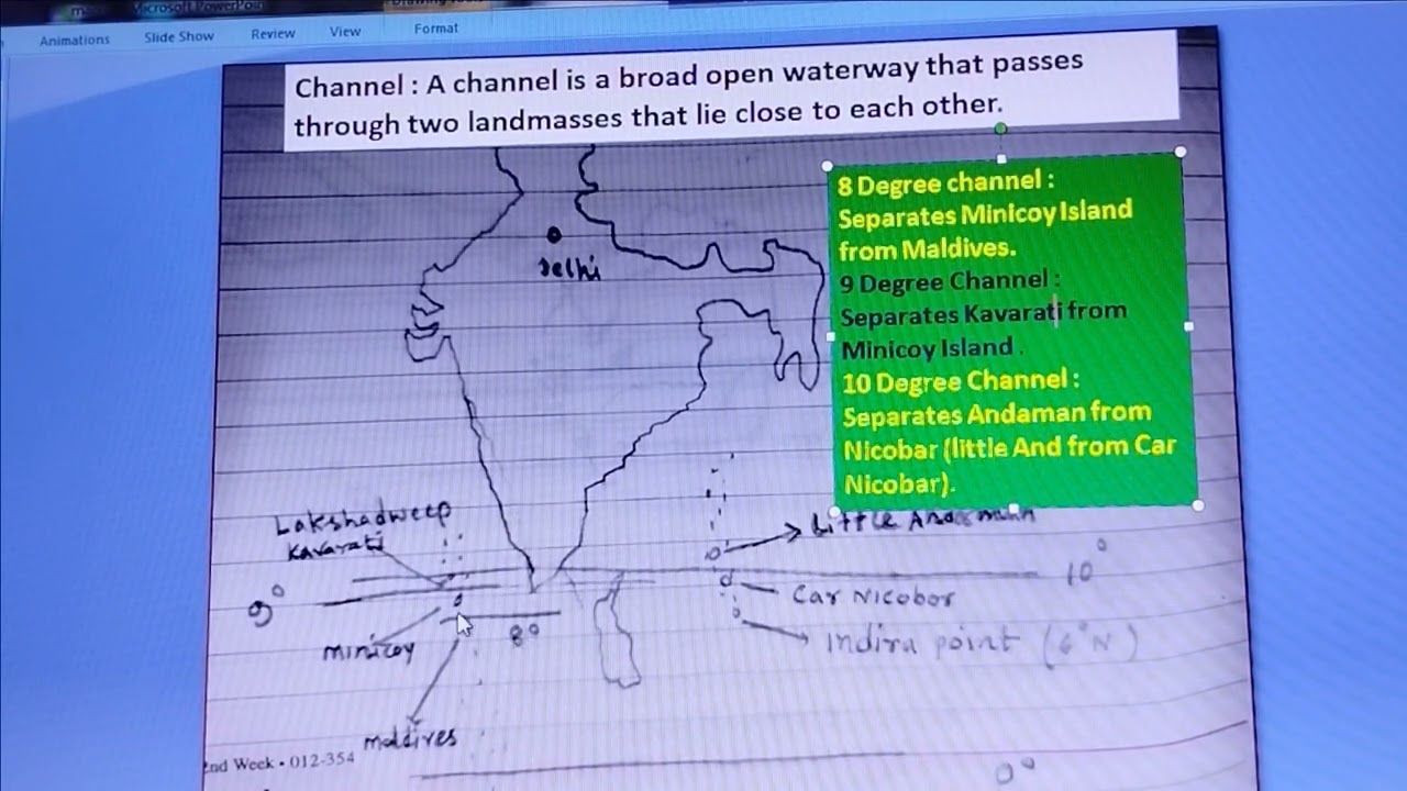 Important channel of India.8,9 & 10 degree channel