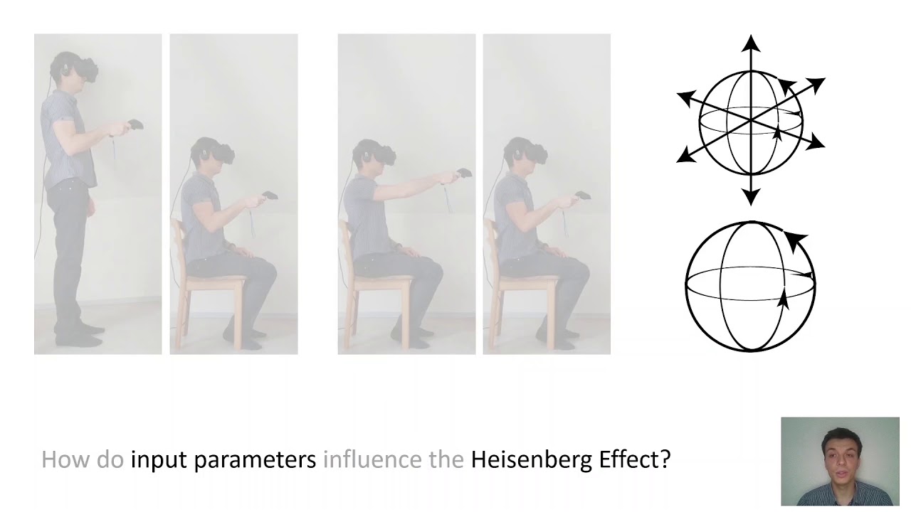 German CHI 2020: Understanding the Heisenberg Effect of Spatial Interaction
