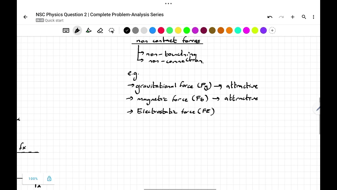 NSC Physics Question 2 | Complete Problem-Analysis Series 