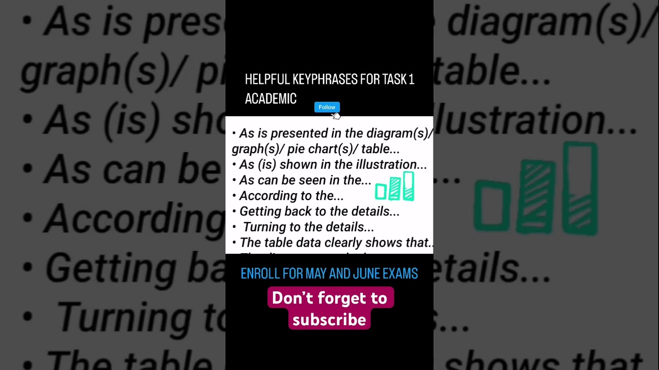 #ieltsshorts
