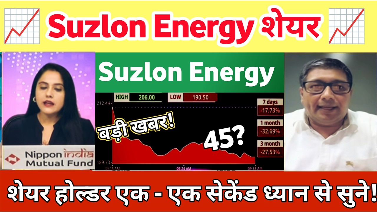 Suzlon Energy Share Latest News |  Suzlon Energy Share Analysis | suzlon share News 25 October 2026