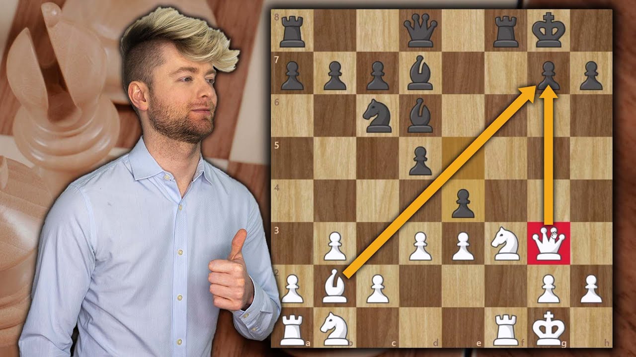 Fianchetto your Bishop! NOBODY can handle it