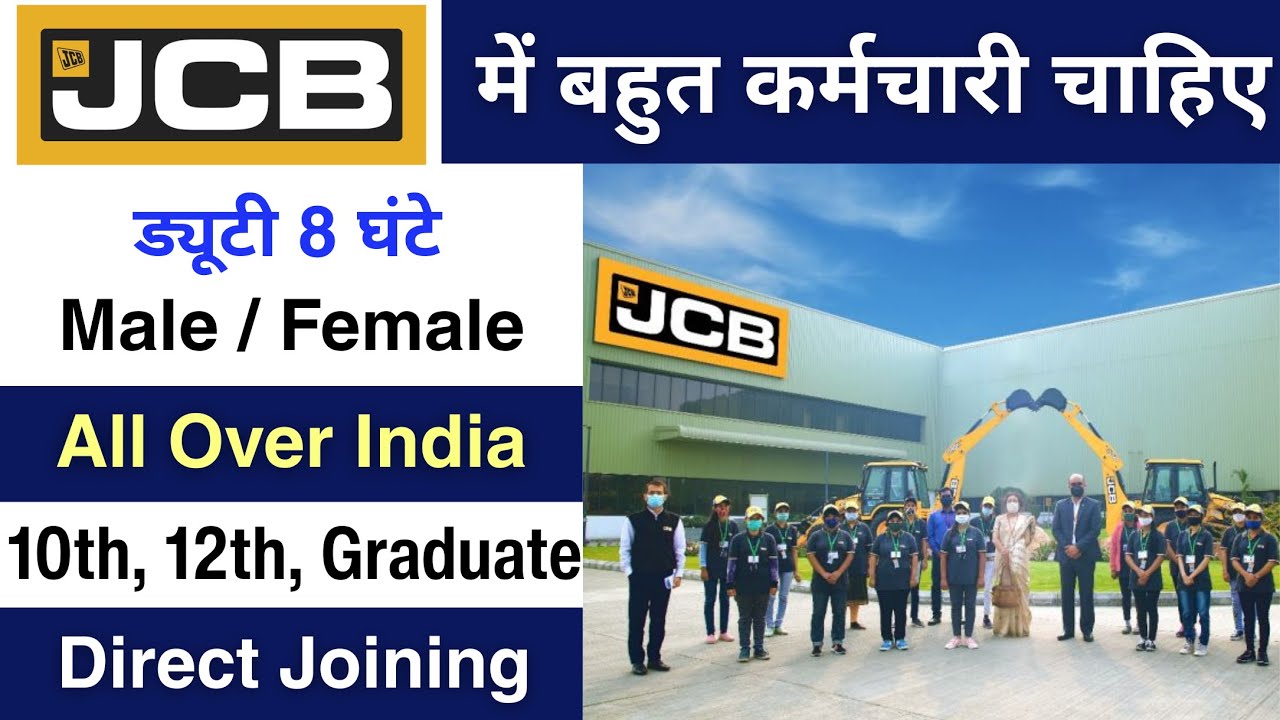 Reliance Retail Recruitment 2025 | Reliance job vacancy 2025 | Private Company Vacancy 2025 | jobs