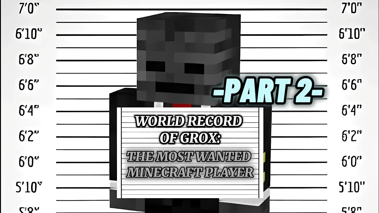 If Grox Was Charged For His Crimes | Part 2