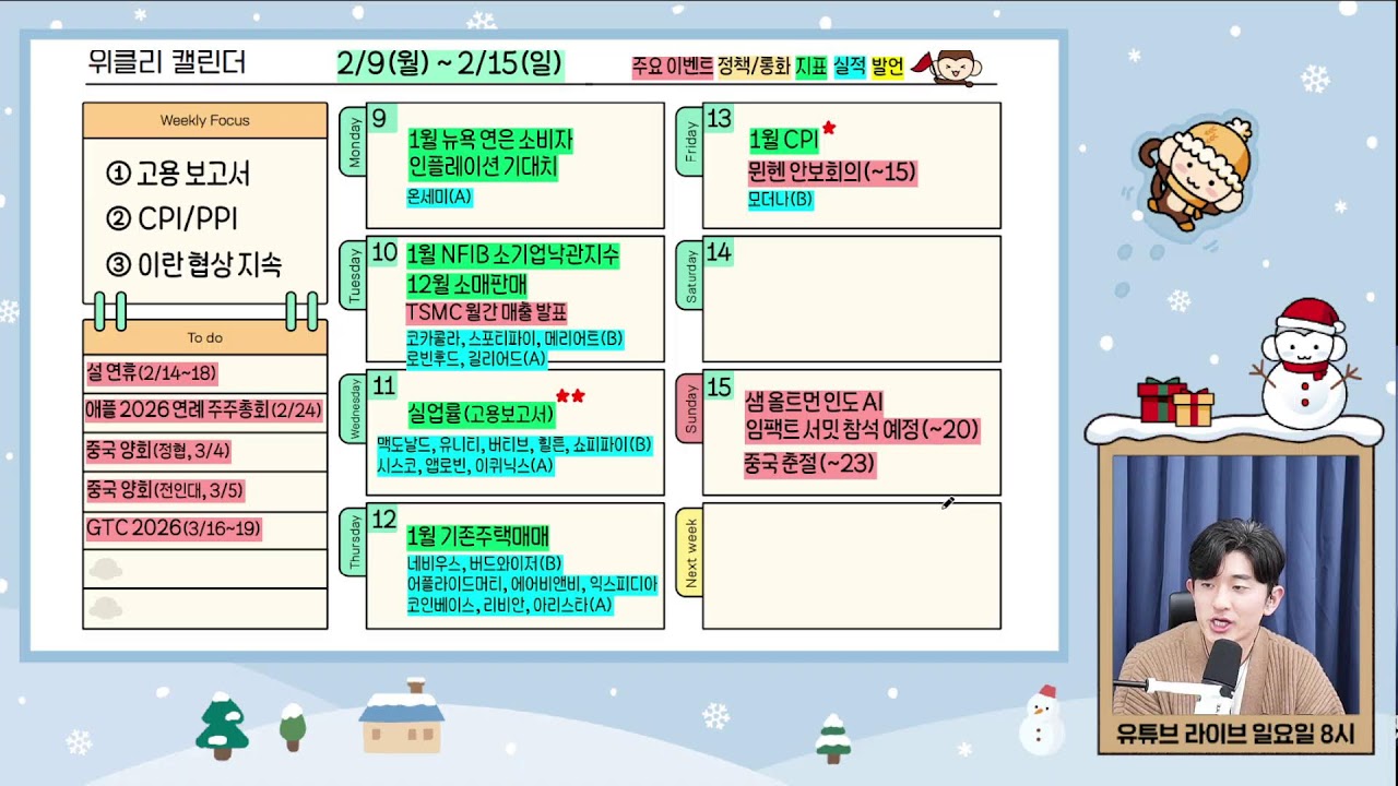 빅테크 치킨게임 시작, 주목할 주식들 / 트럼프 다우 2배 공약, 최대 수혜주들