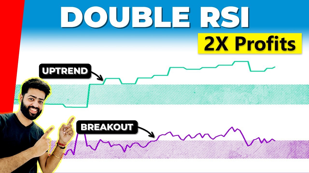 🔴 BEST DOUBLE RSI Intraday Trading Strategy To Avoid False Signals and Make 2x Profits Intraday 🔥