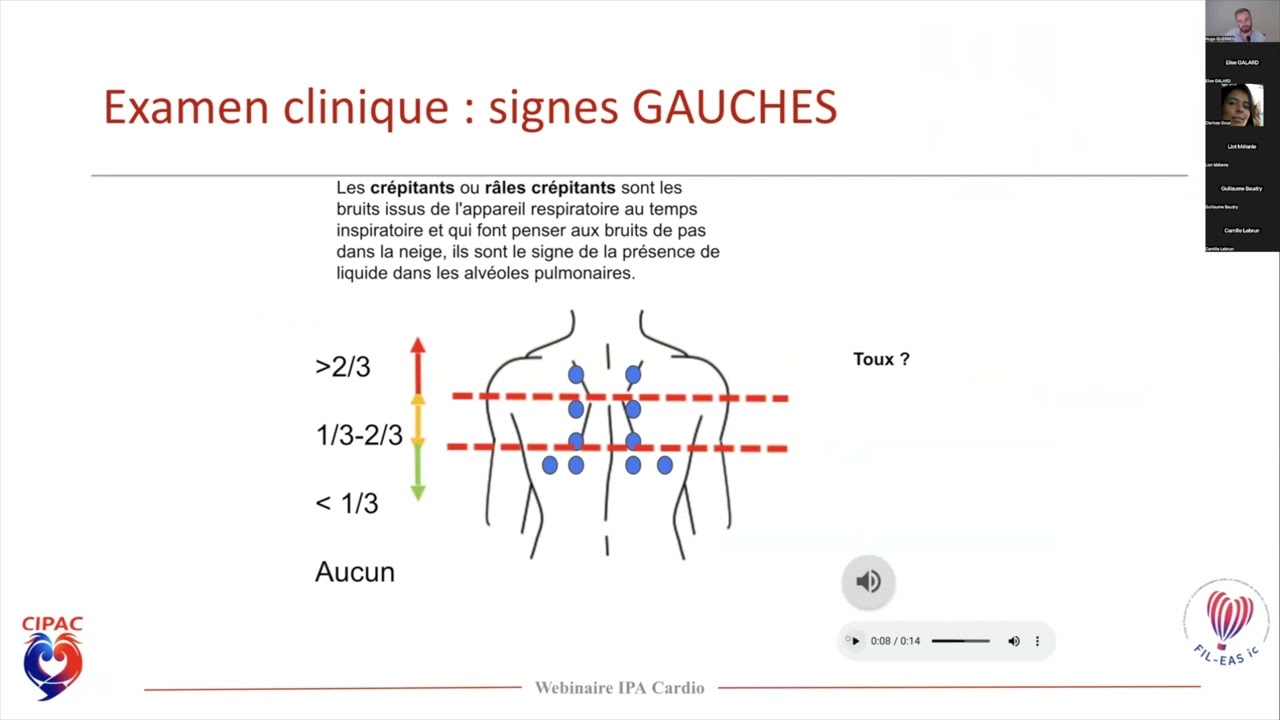CIPAC - Webinaire Congestion et diurétique avec REICATRA - 10/10/2023