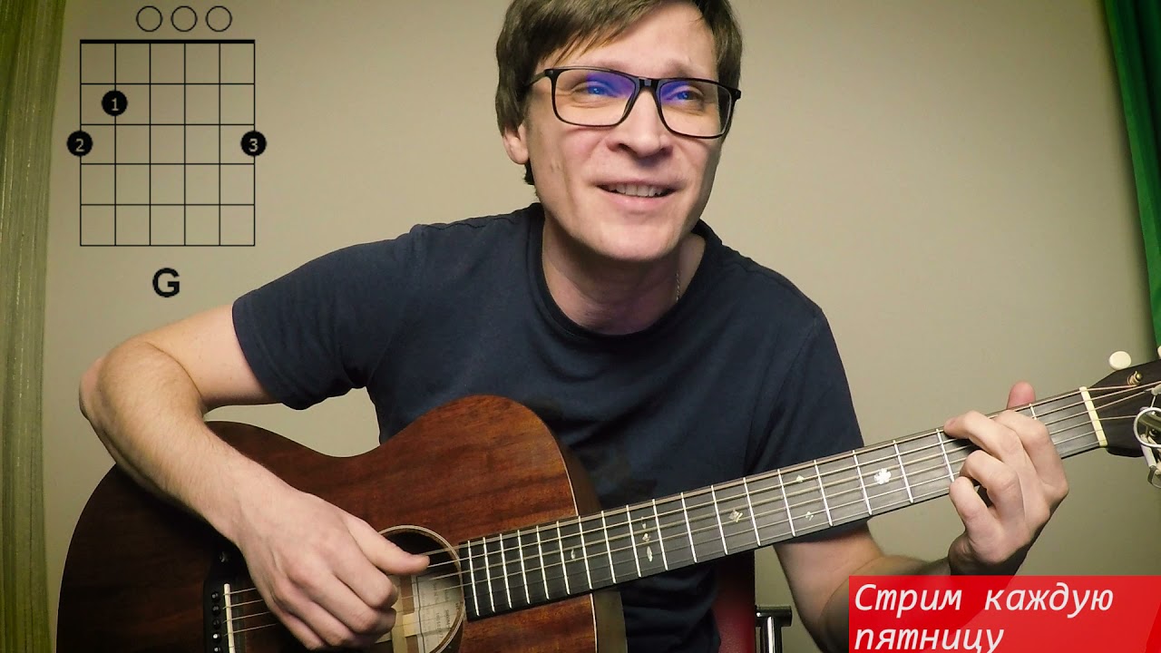 Веня Дркин - Коперник на гитаре 🎸 аккорды кавер табы как играть