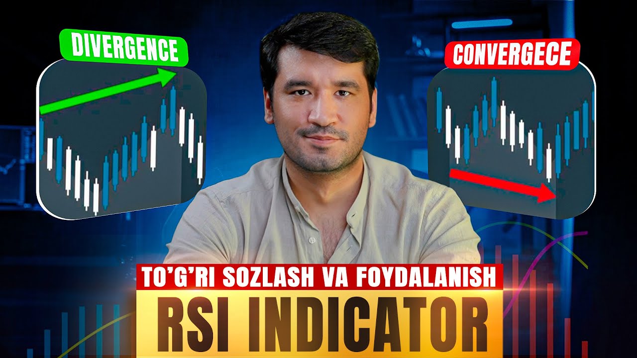 RSI indikator to'g'ri sozlab ishlatish va strategiya tuzish