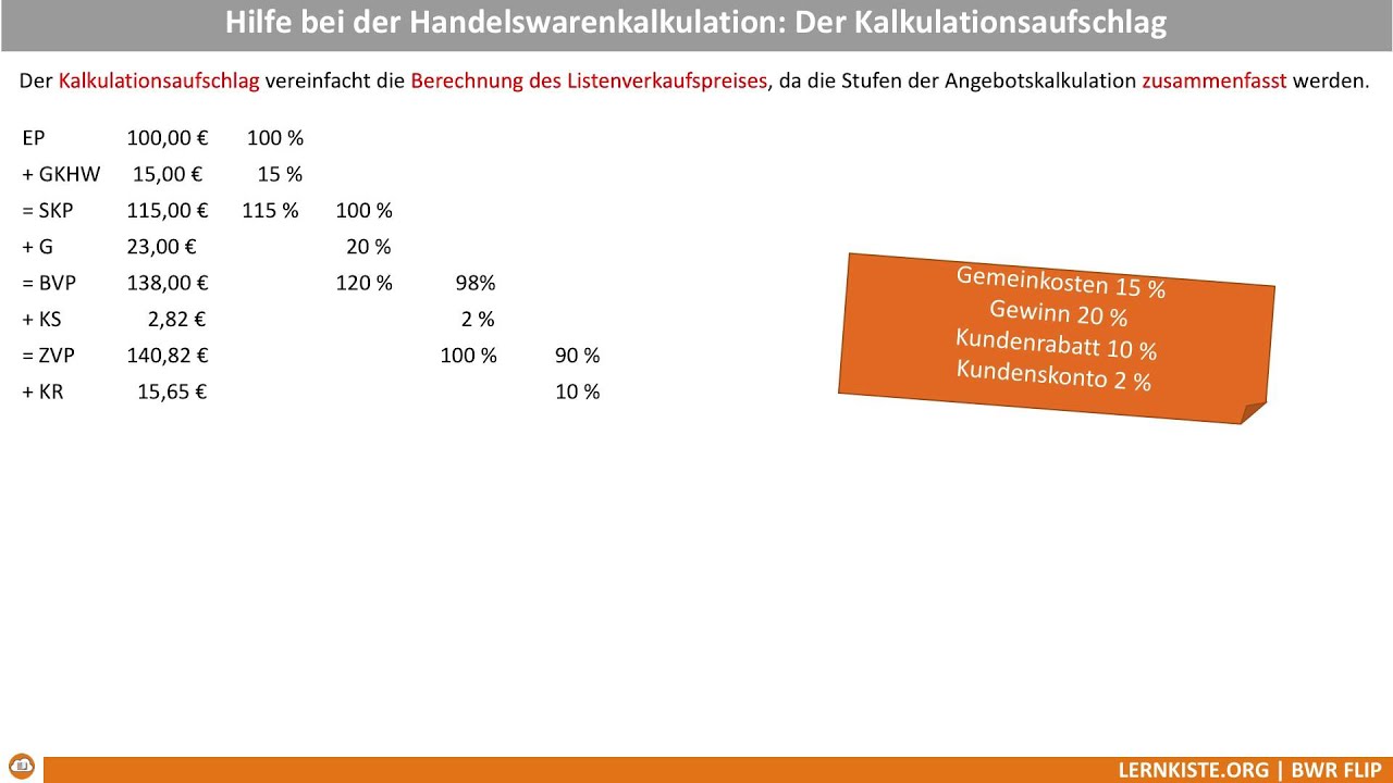 8.3.4 Kalkulationsaufschlag