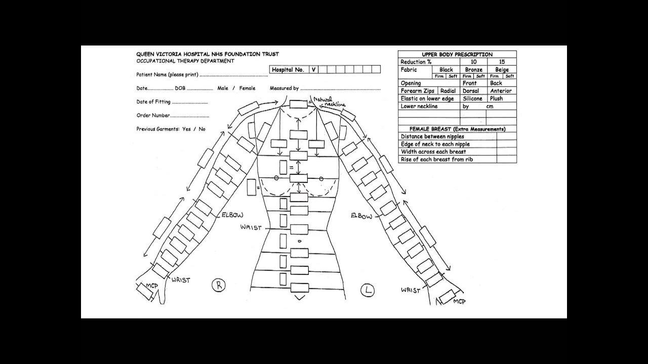 2 Measuring the Body for Pressure Garments  Upper Body
