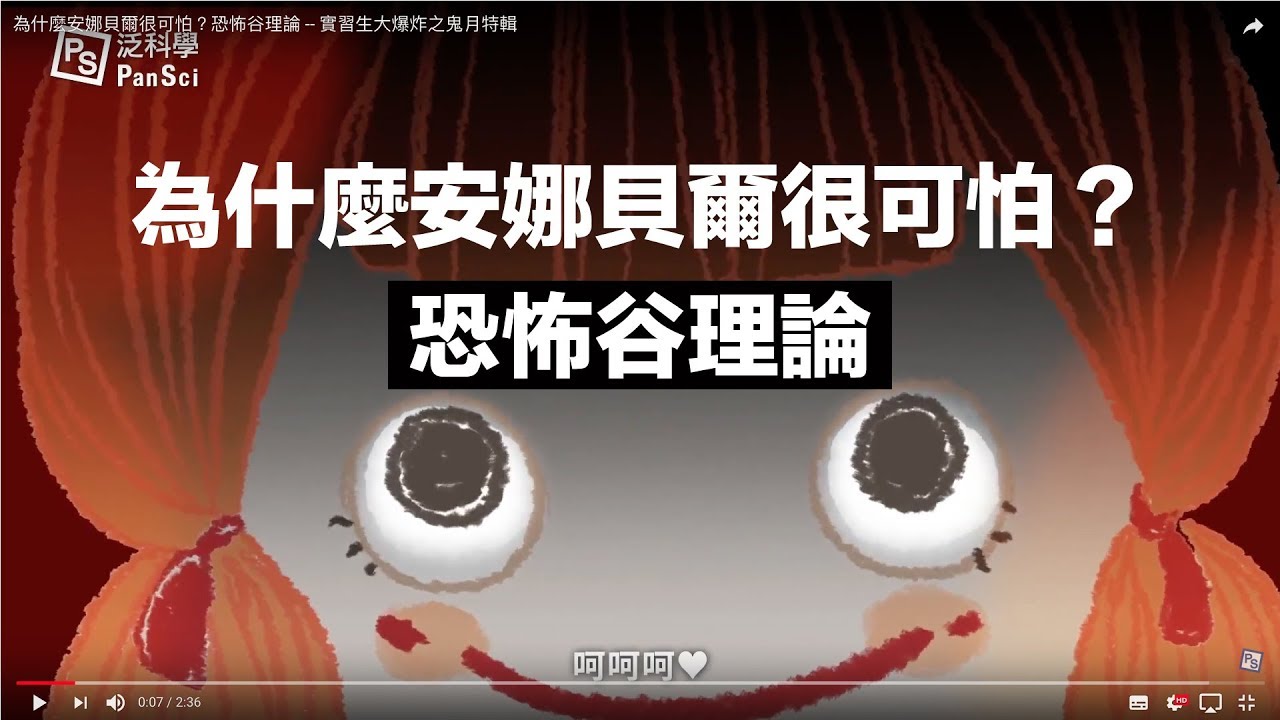 窒友梅根恐怖嗎？安娜貝爾跟恰吉更可怕？認識恐怖谷理論！