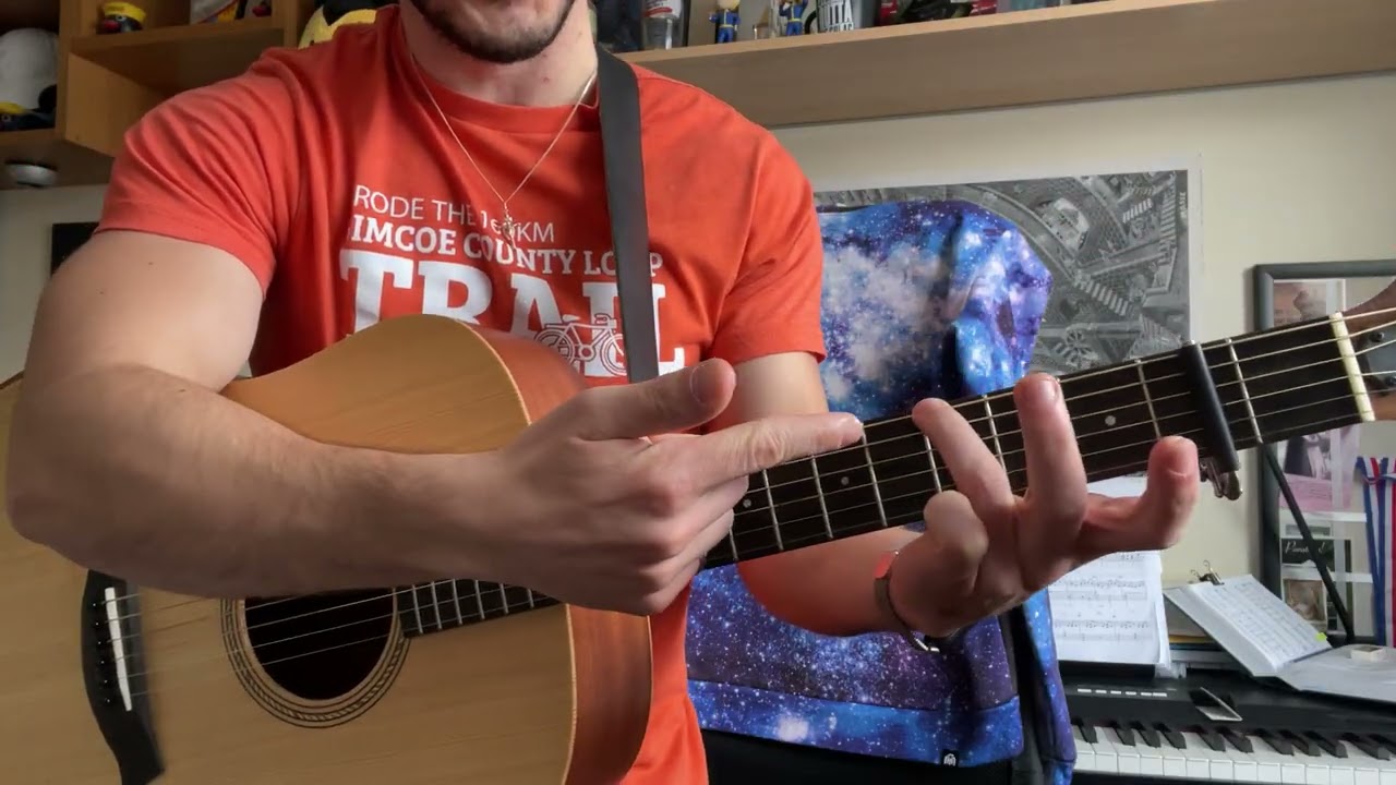 Montana - Chance Peña - Guitar Tutorial