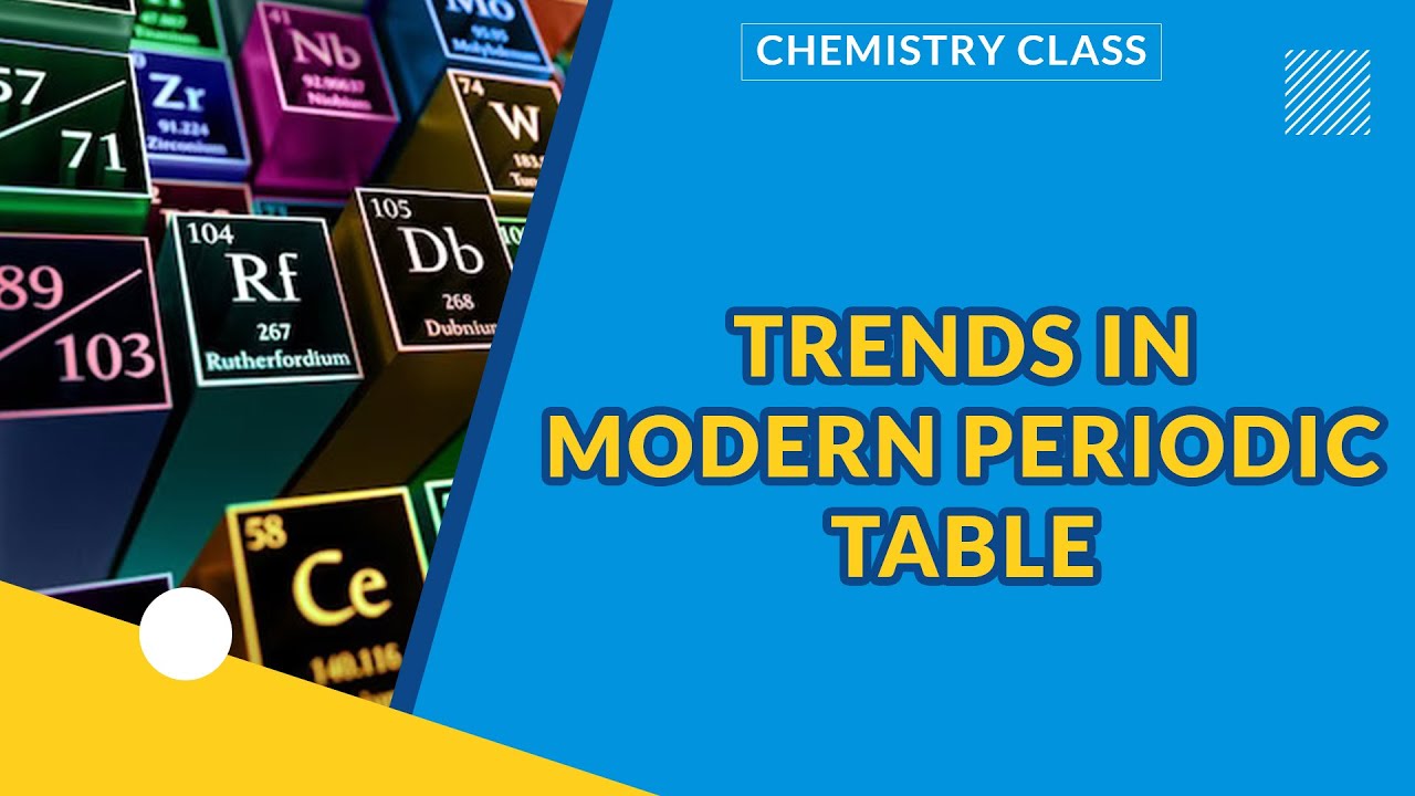 TRENDS IN MODERN PERIODIC TABLE MODULE 1 | CHEMISTRY  | EXAMGUIDE | LEARNINGHUB