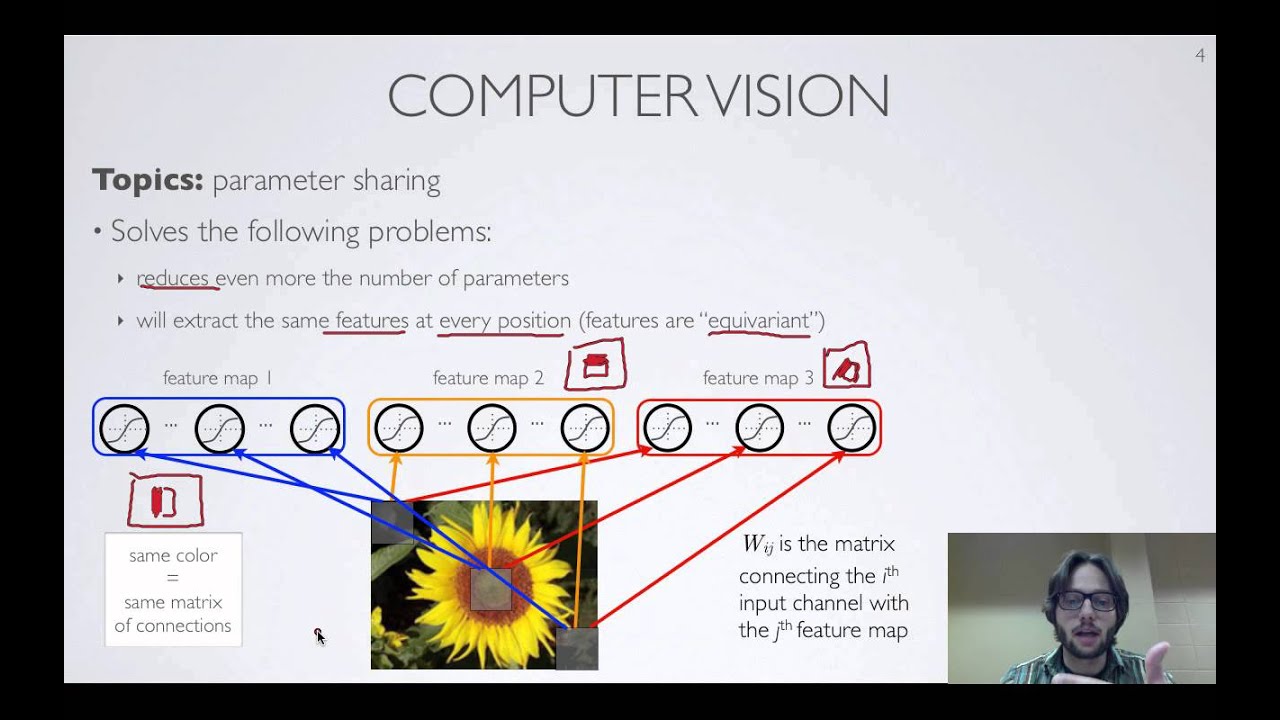 Neural networks [9.3] : Computer vision - parameter sharing