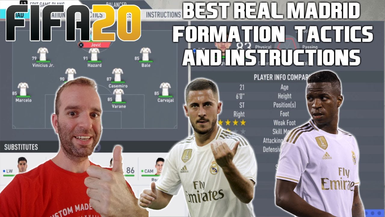 BEST REAL MADRID Formation, Tactics and Instructions - FIFA 20 TUTORIAL