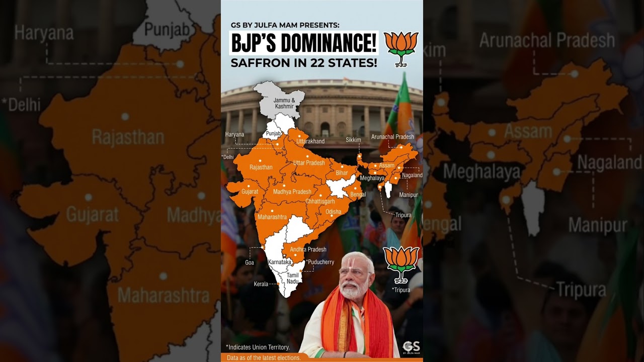 India Map 2026: BJP Dominance in 22 States! 🔥 #shorts #viral #trending #election #bjp #gs #ssc #upsc